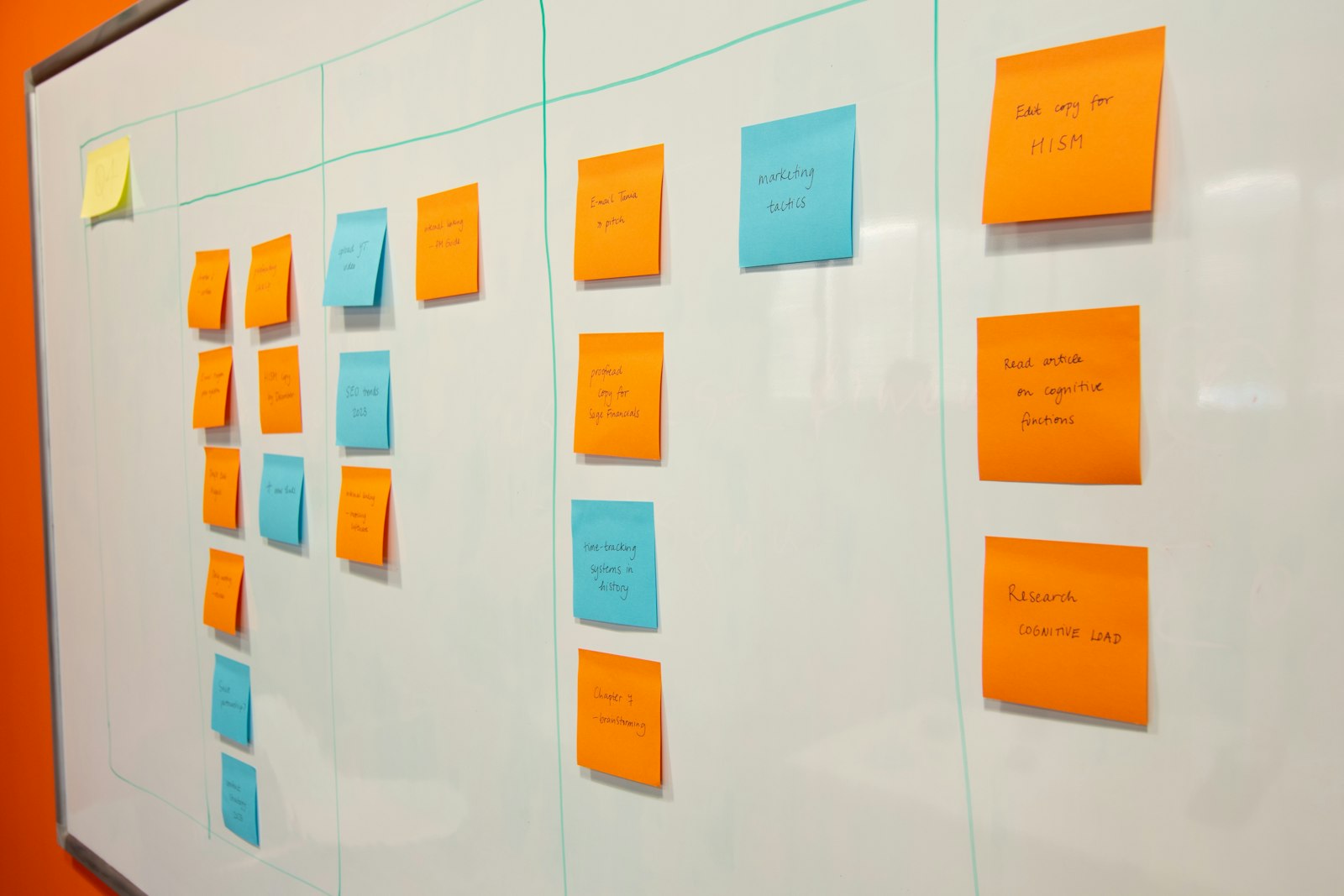 How to Build an Ideal Customer Profile (Free ICP Template)